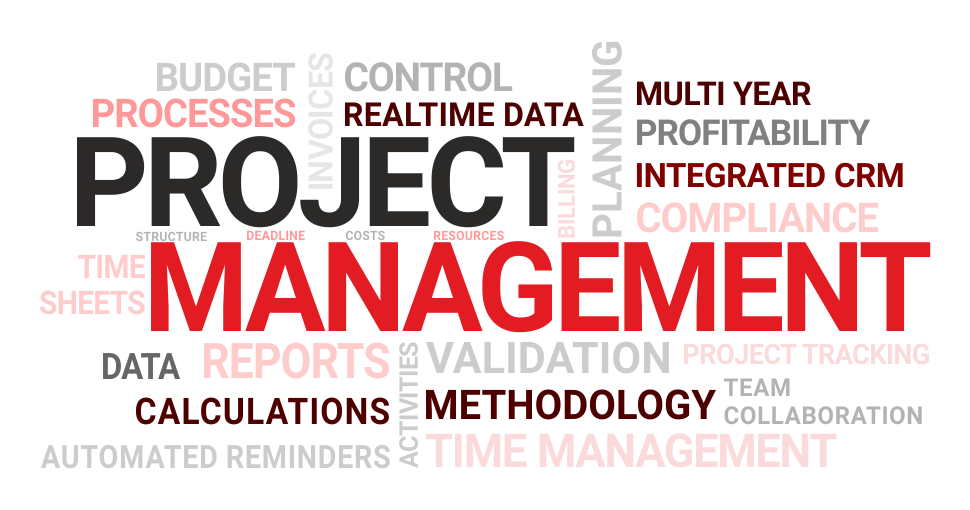 Design_Blog_Project_Management_970x510px